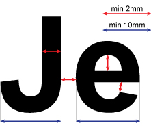 Lesespaces minimum du lettrage