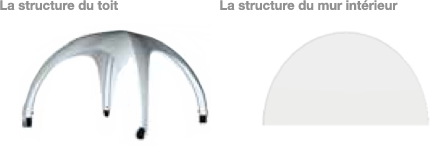 Forme de la tente gonflable de base