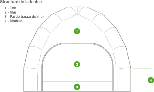 Structure de tente gonflable